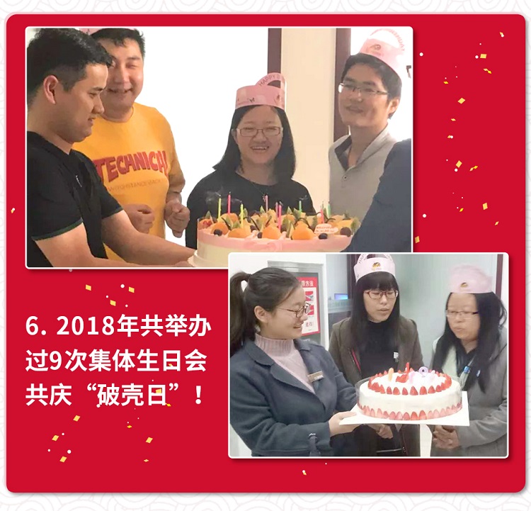 朗汀園林2018生日會(huì)